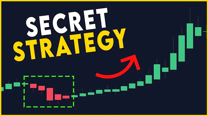 Which trading strategy is best for beginners? (2024)